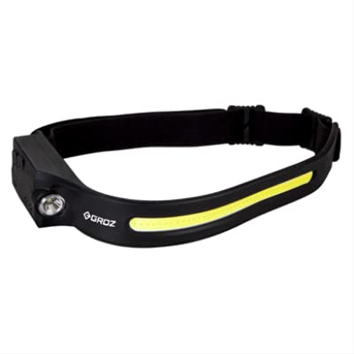 Rechargeable COB LED Headlamp with Flood & Spot Light