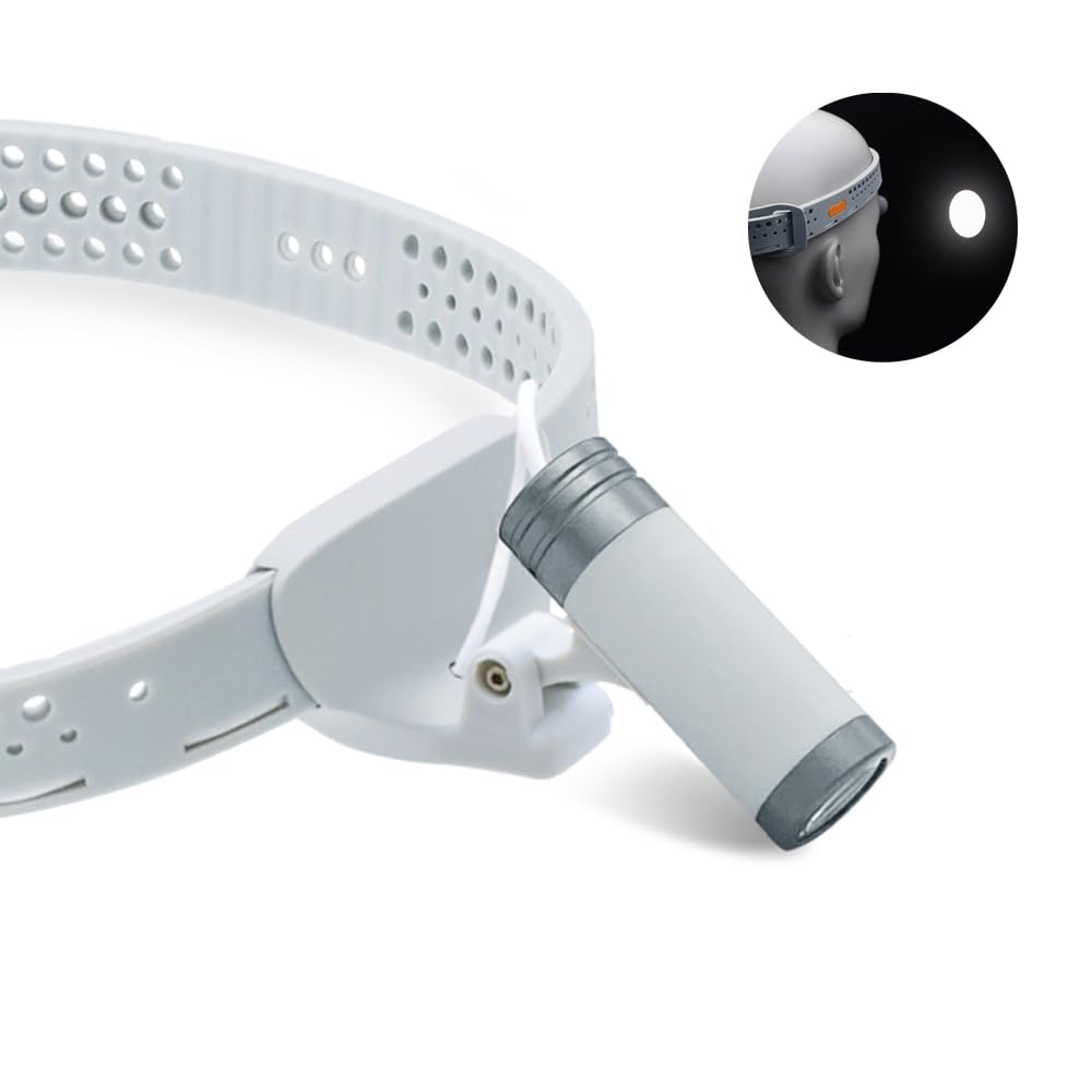5W Adjustable Two Gears LED Headlight Lamp High Brightness Headband Lights
