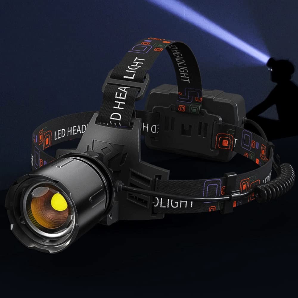 LED Zoom Headlamp with 300m Beam