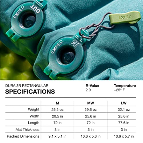 Exped Dura Sleeping Pad