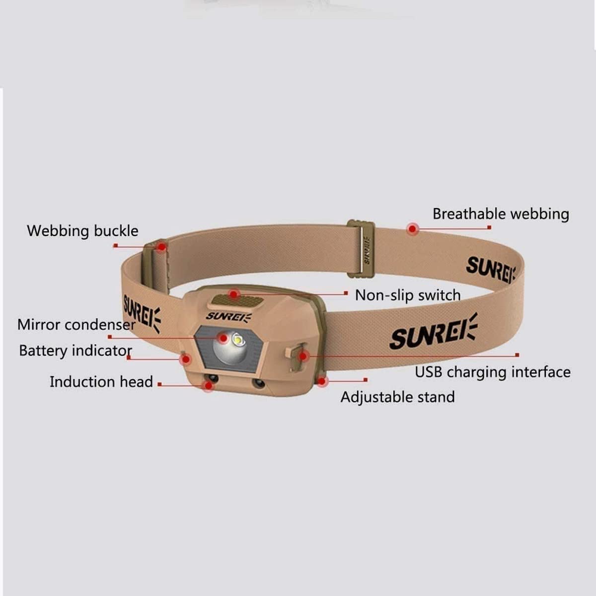 Rechargeable Lightweight LED Headlamp