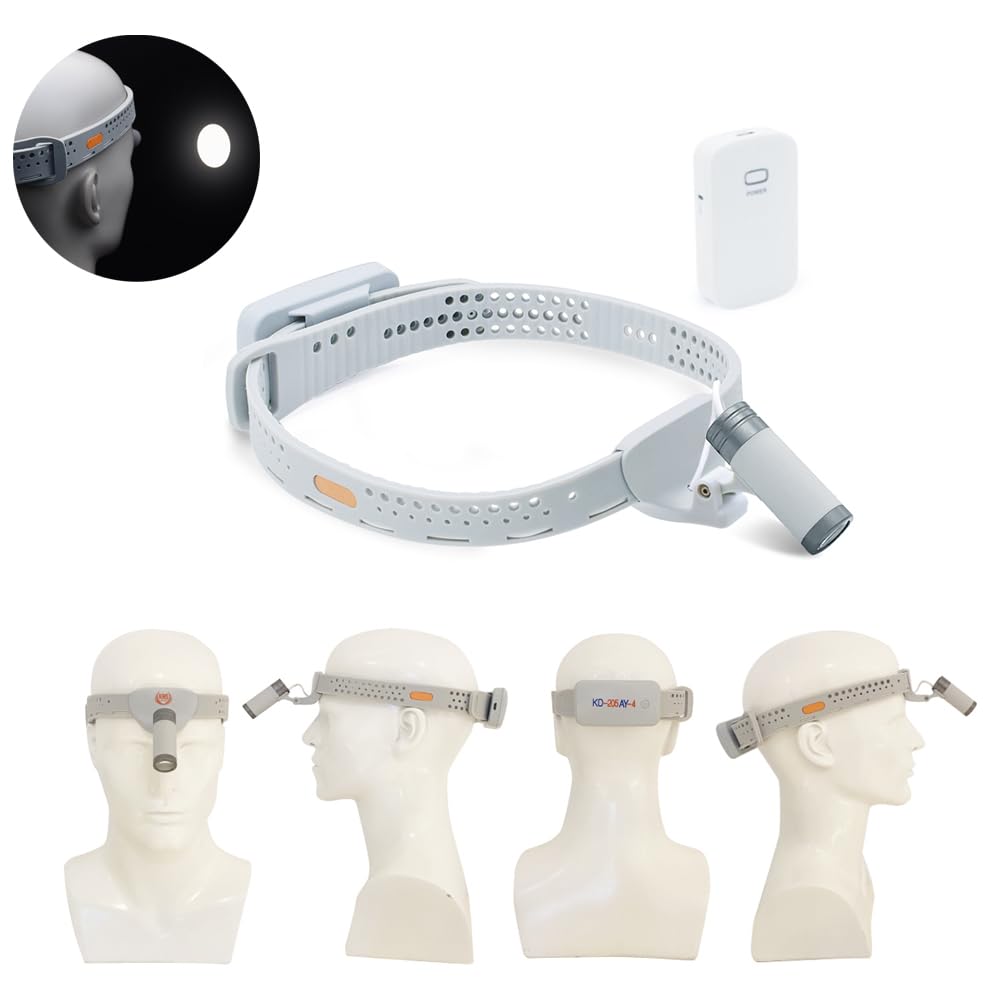 5W Adjustable Two Gears LED Headlight Lamp High Brightness Headband Lights