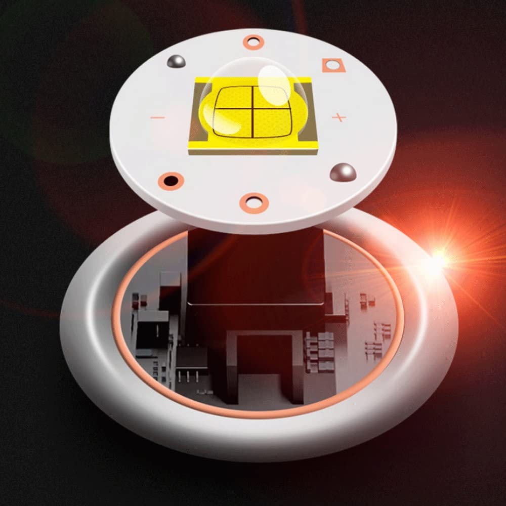 LED Zoom Headlamp with 300m Beam
