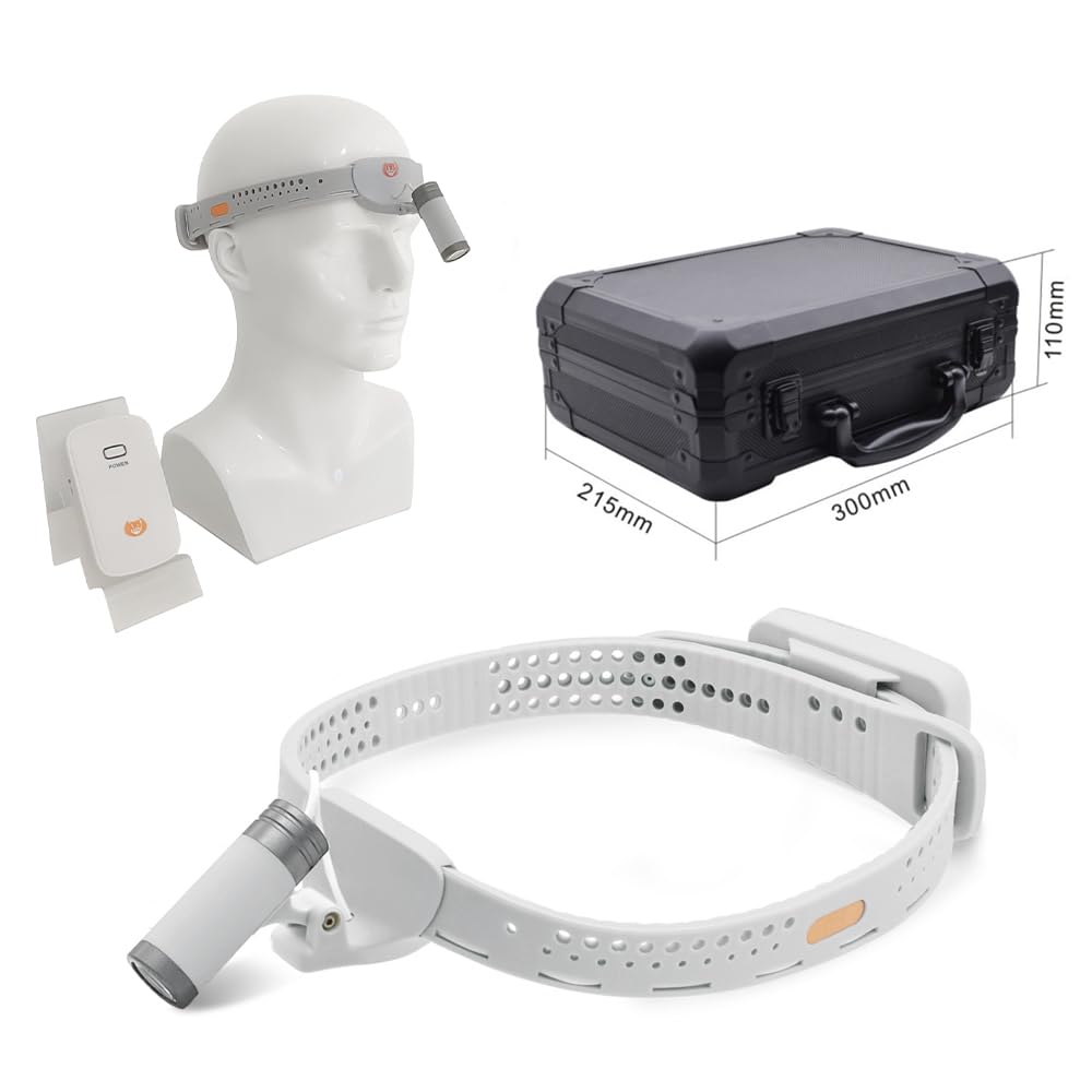 5W Adjustable Two Gears LED Headlight Lamp High Brightness Headband Lights