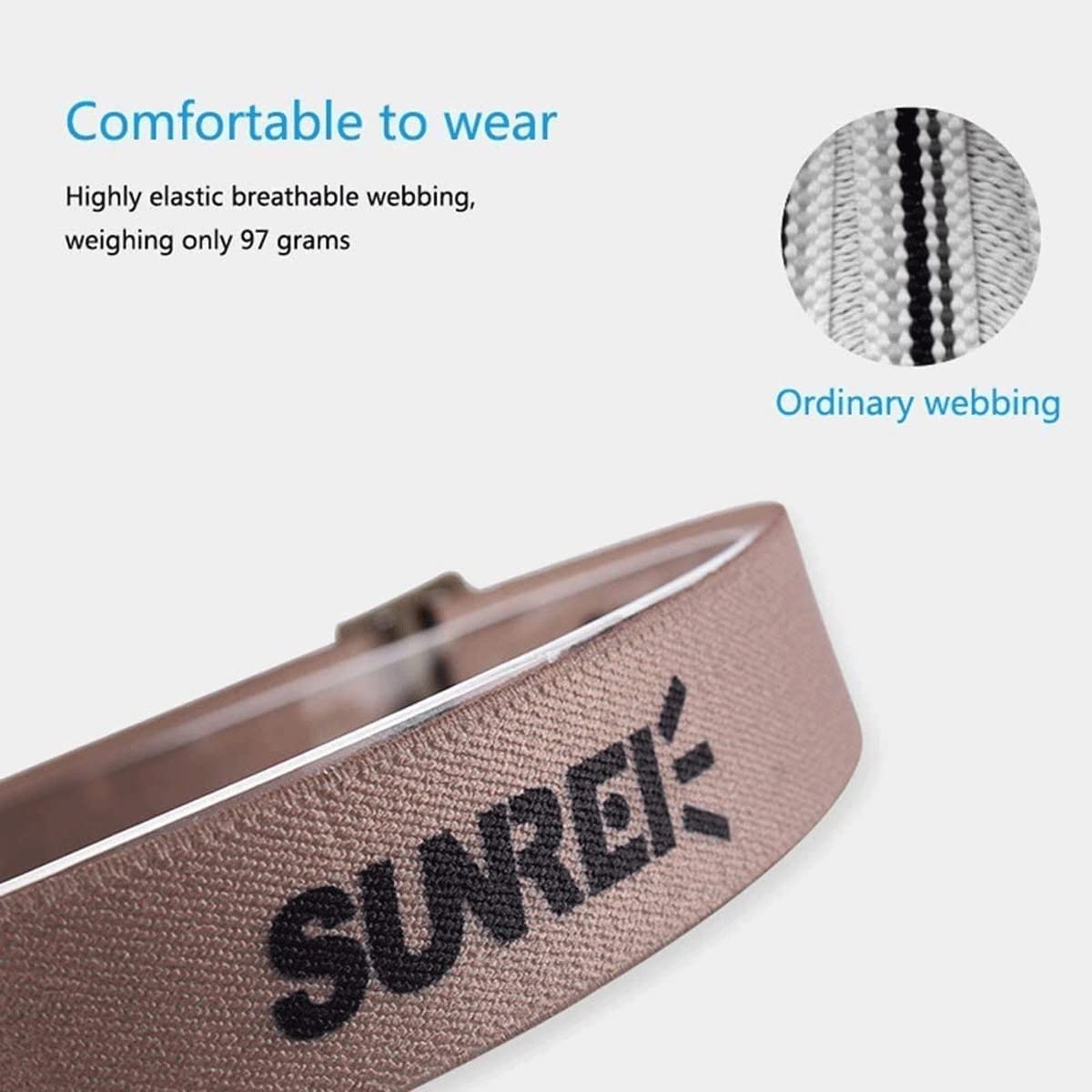 Rechargeable Lightweight LED Headlamp