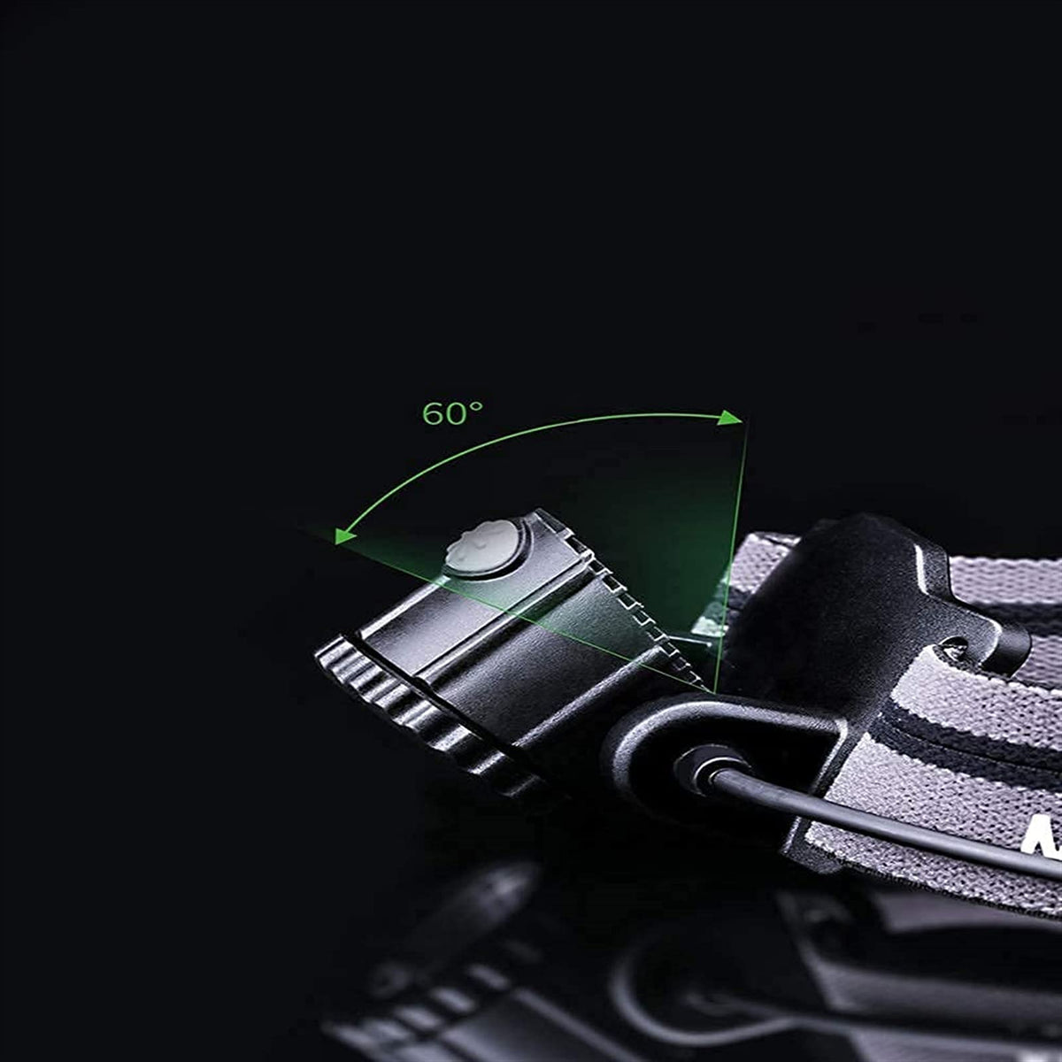 Rechargeable Zoomable LED Headlamp