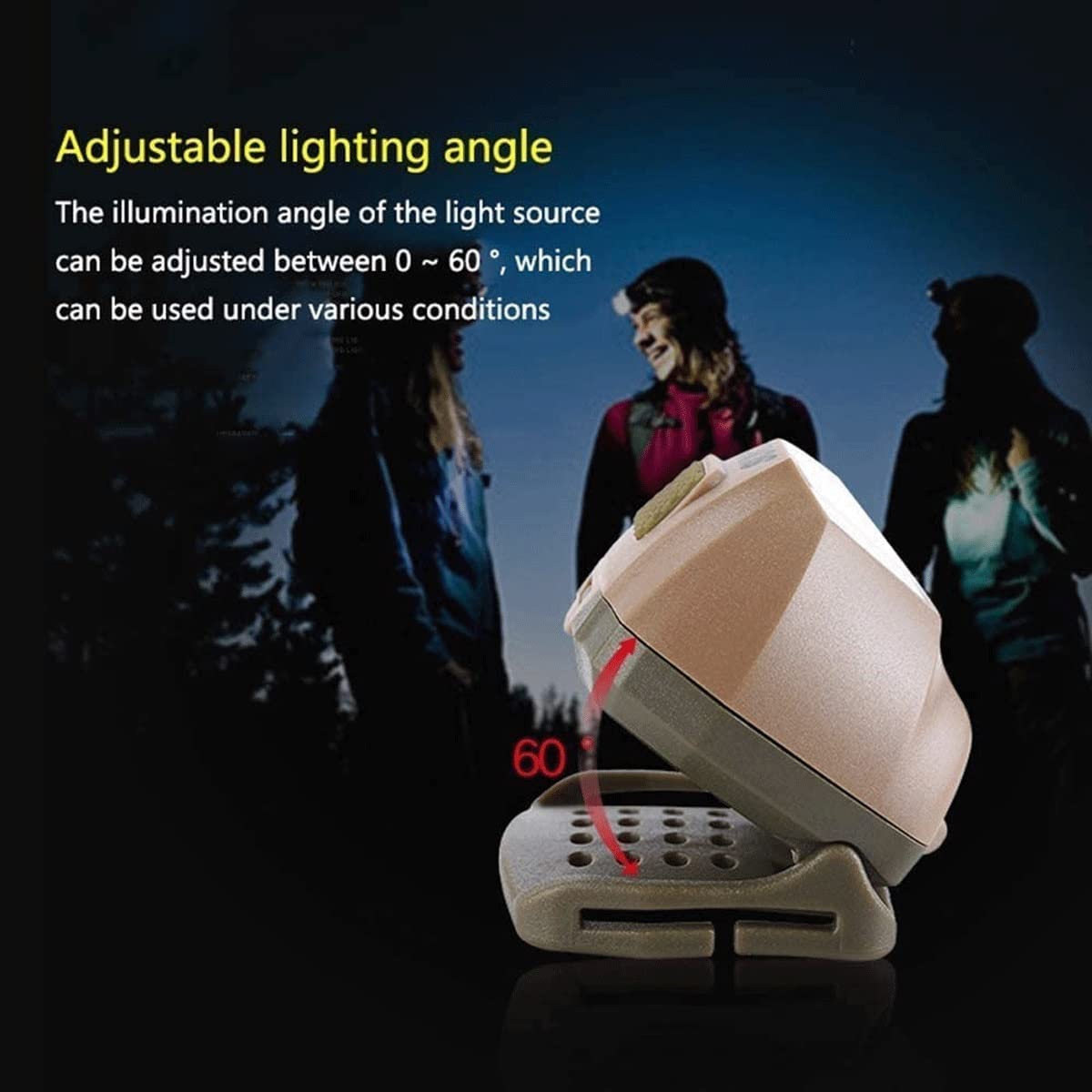 Rechargeable Lightweight LED Headlamp