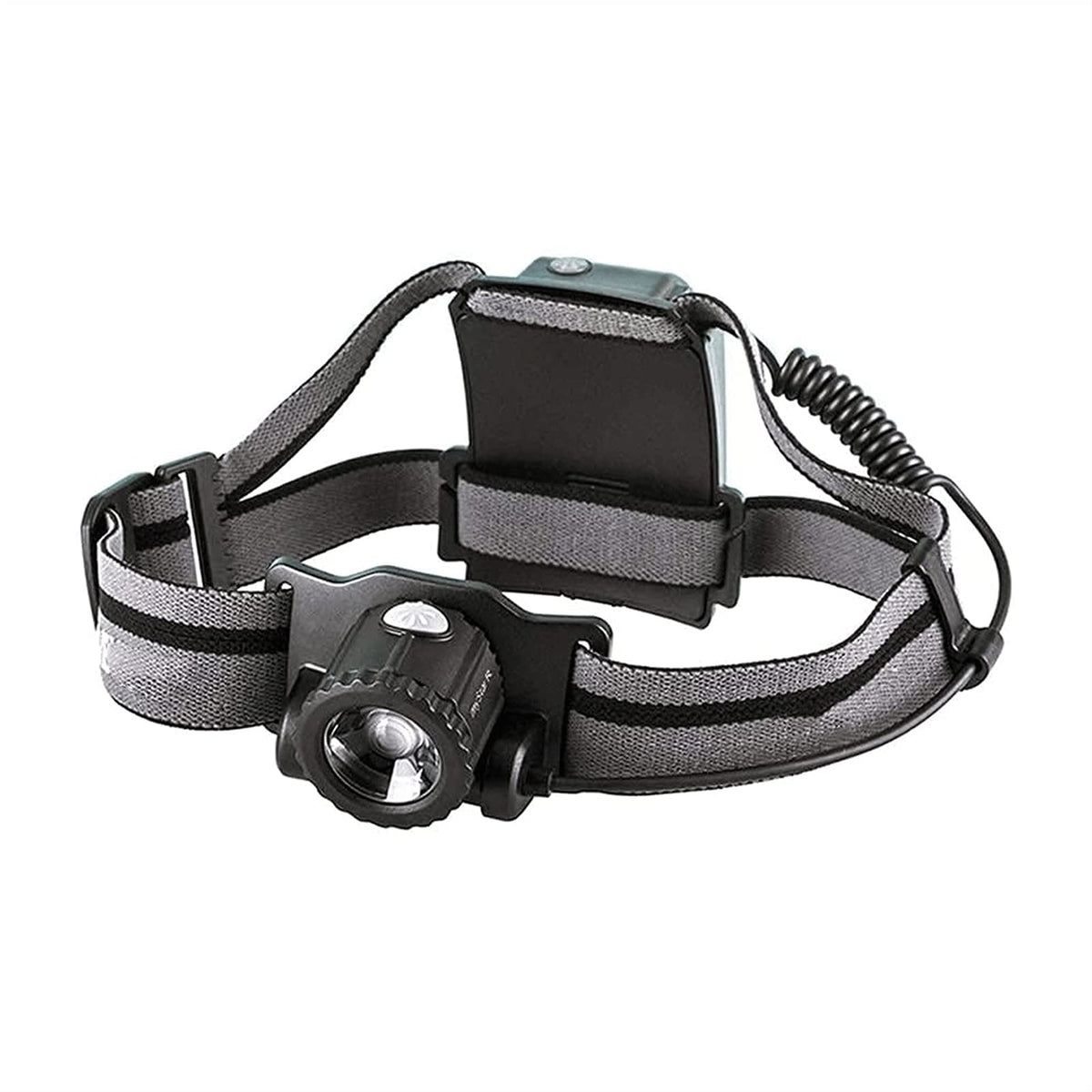 Rechargeable Zoomable LED Headlamp
