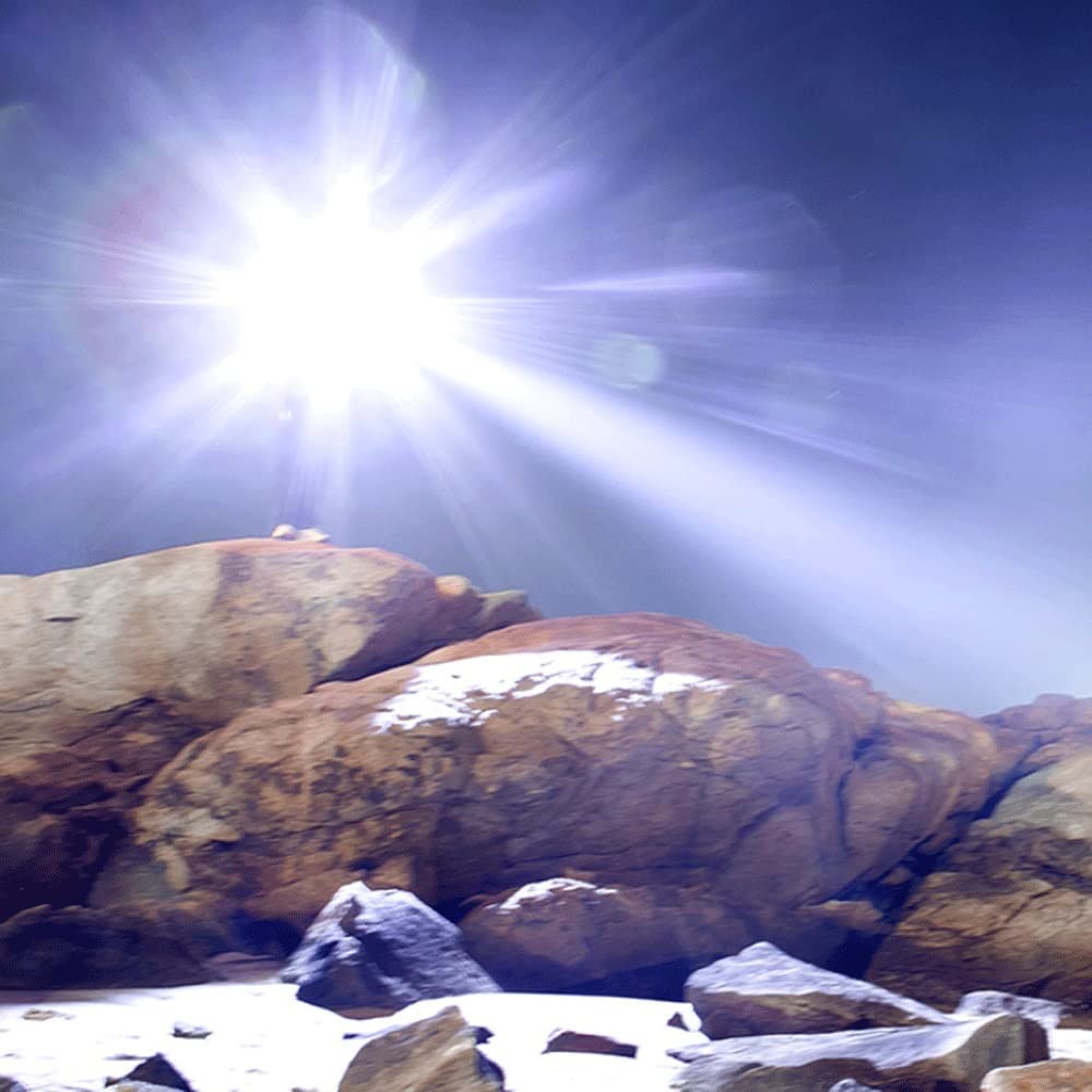 LED Zoom Headlamp with 300m Beam