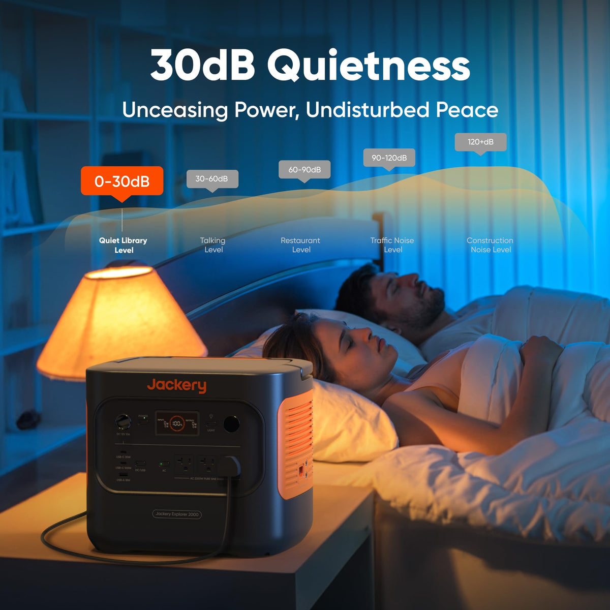2042Wh LiFePO4 Portable Power Station