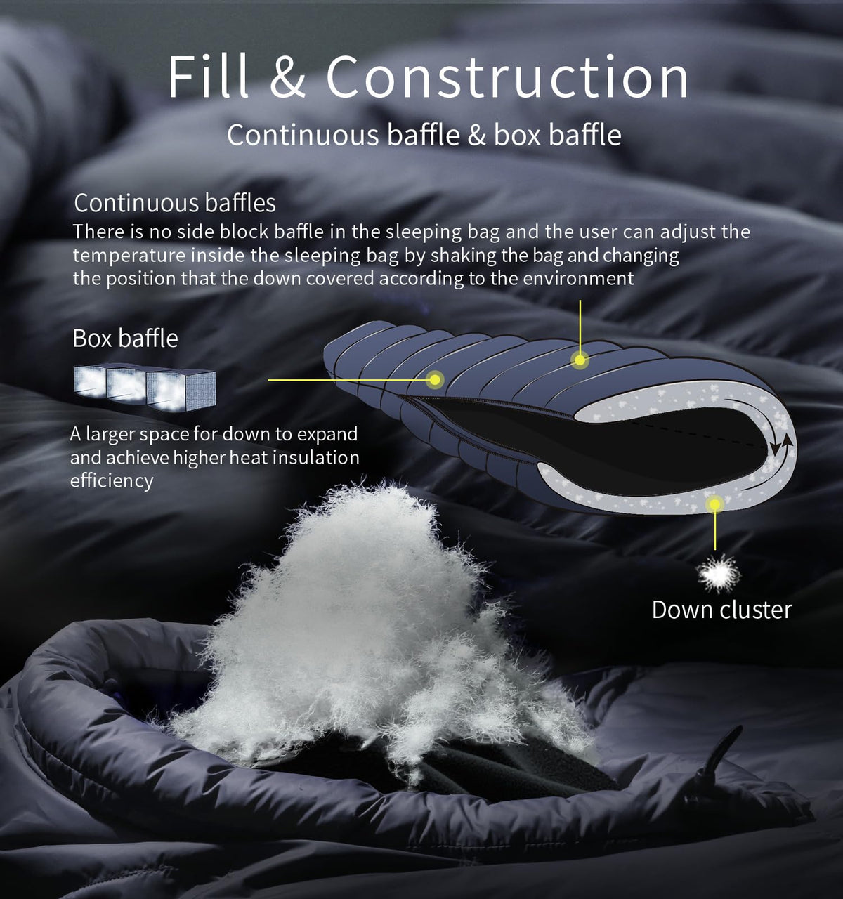 Extreme Cold Down Mummy Sleeping Bag