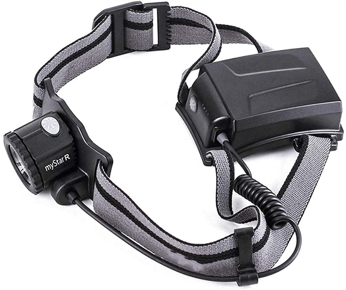 Rechargeable Zoomable LED Headlamp
