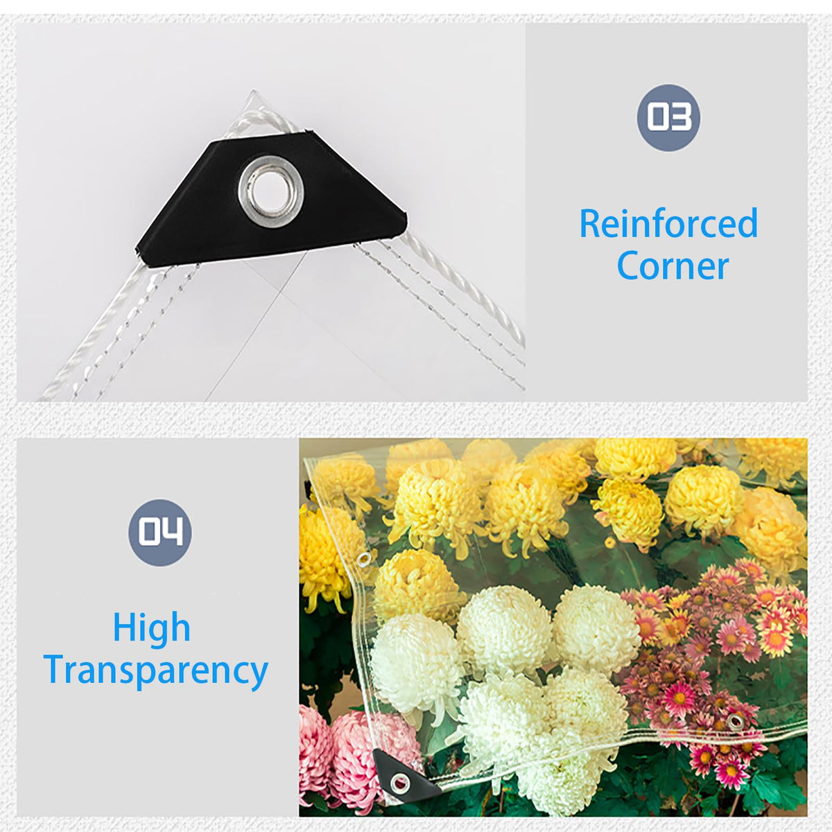 Clear Waterproof Tarp with Grommets