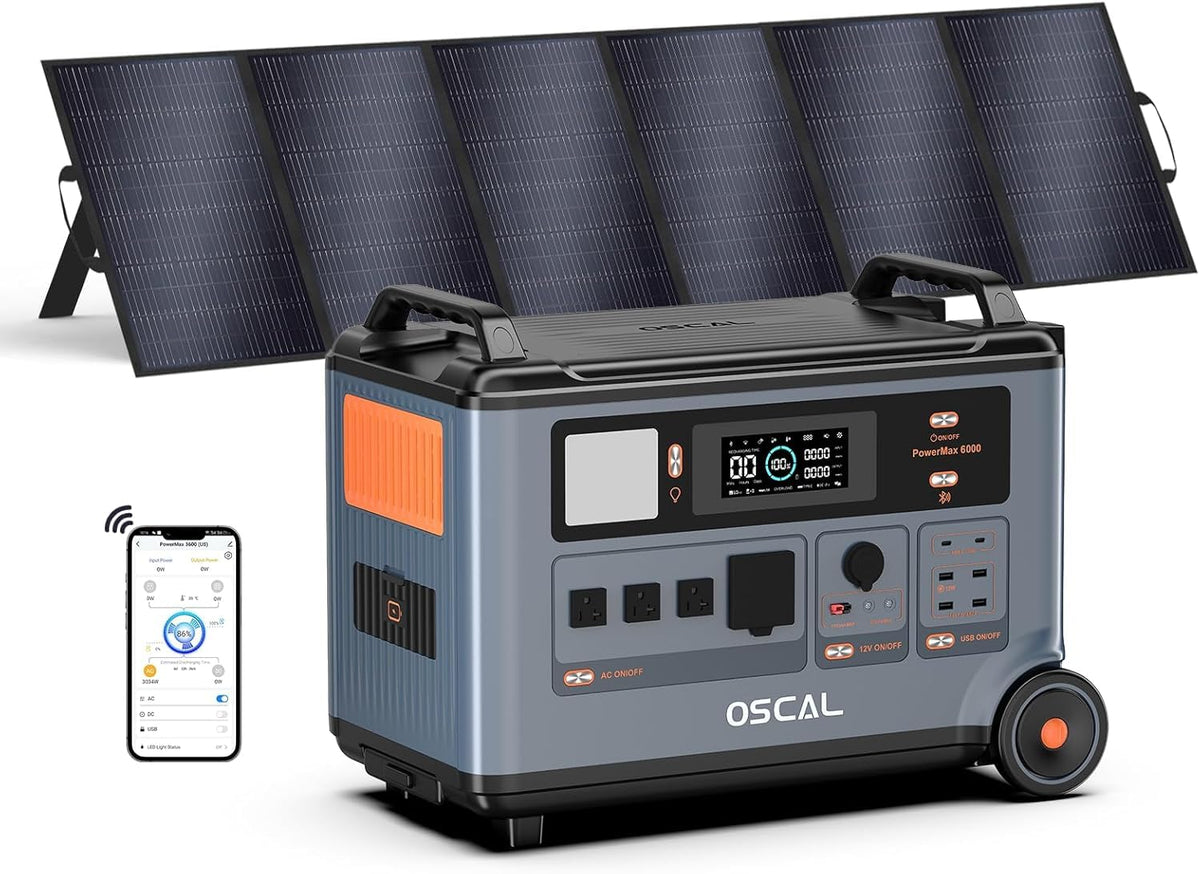 PowerMax 6000,6000W Solar Generator, Home 02