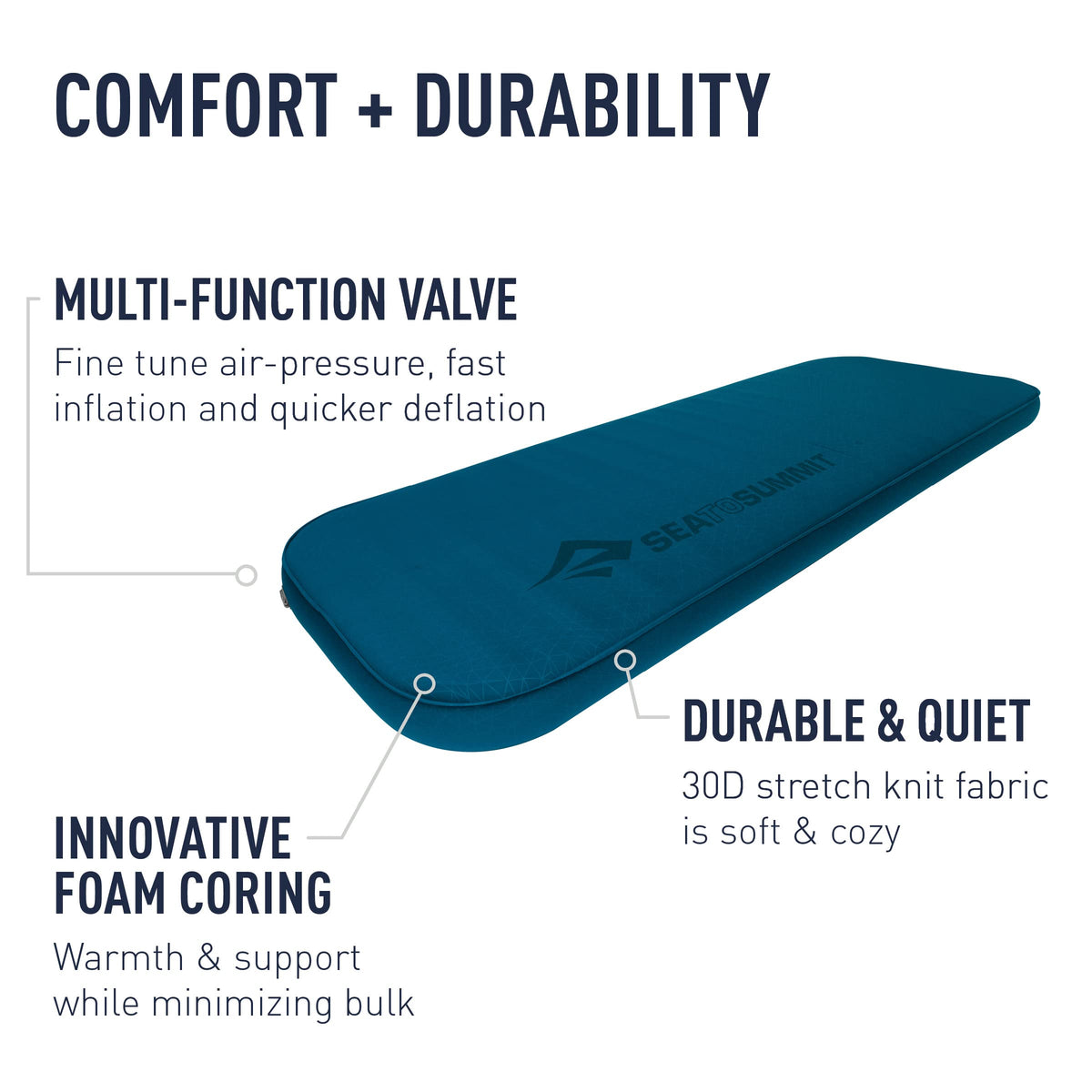 Sea to Summit Comfort Deluxe Self-Inflating Foam Double Sleeping Pad