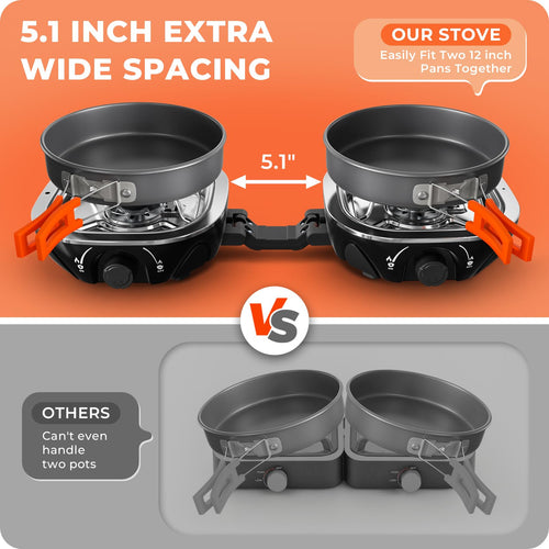 20000 BTU Propane Camping Stove with Cookware Set & Carry Bag
