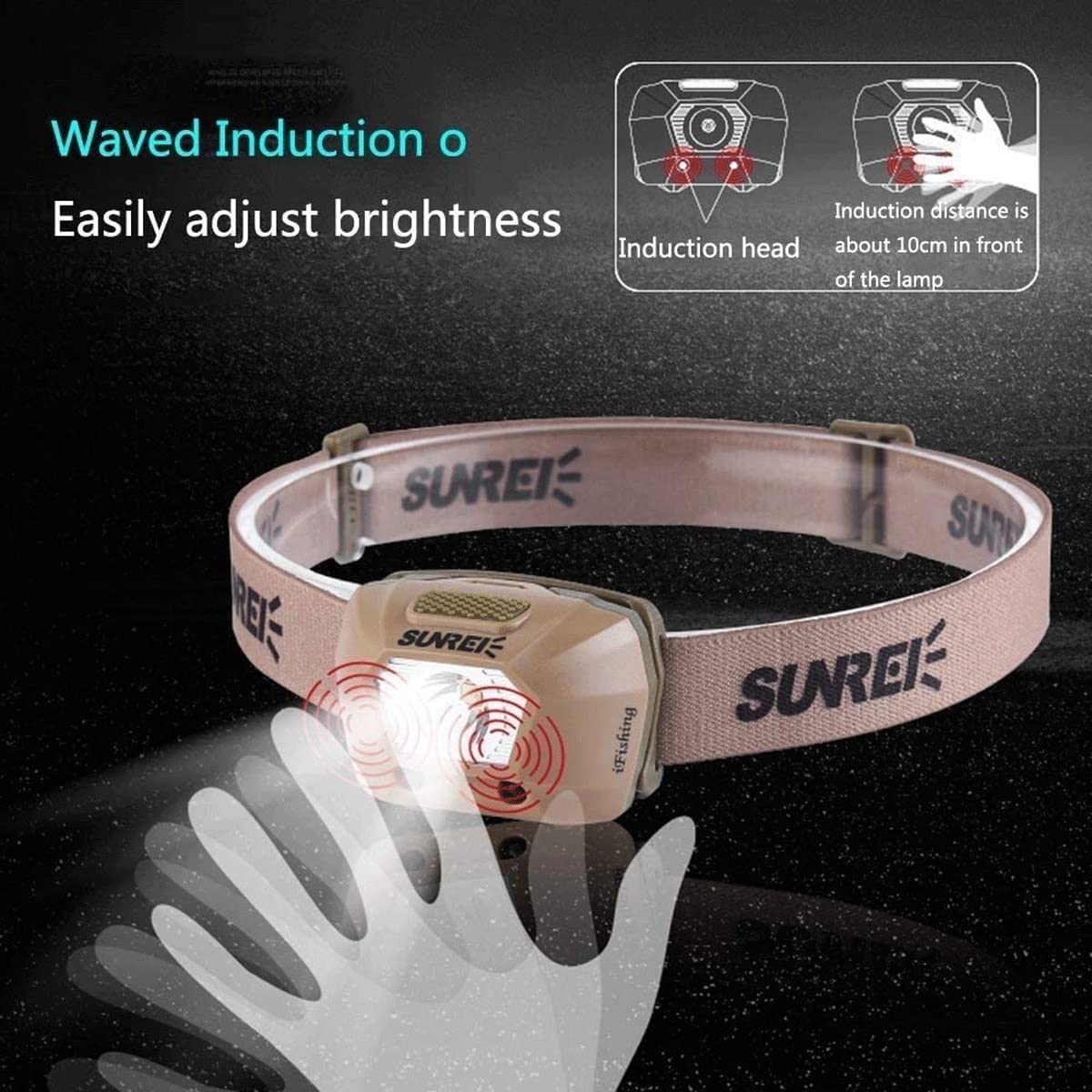 Rechargeable Lightweight LED Headlamp
