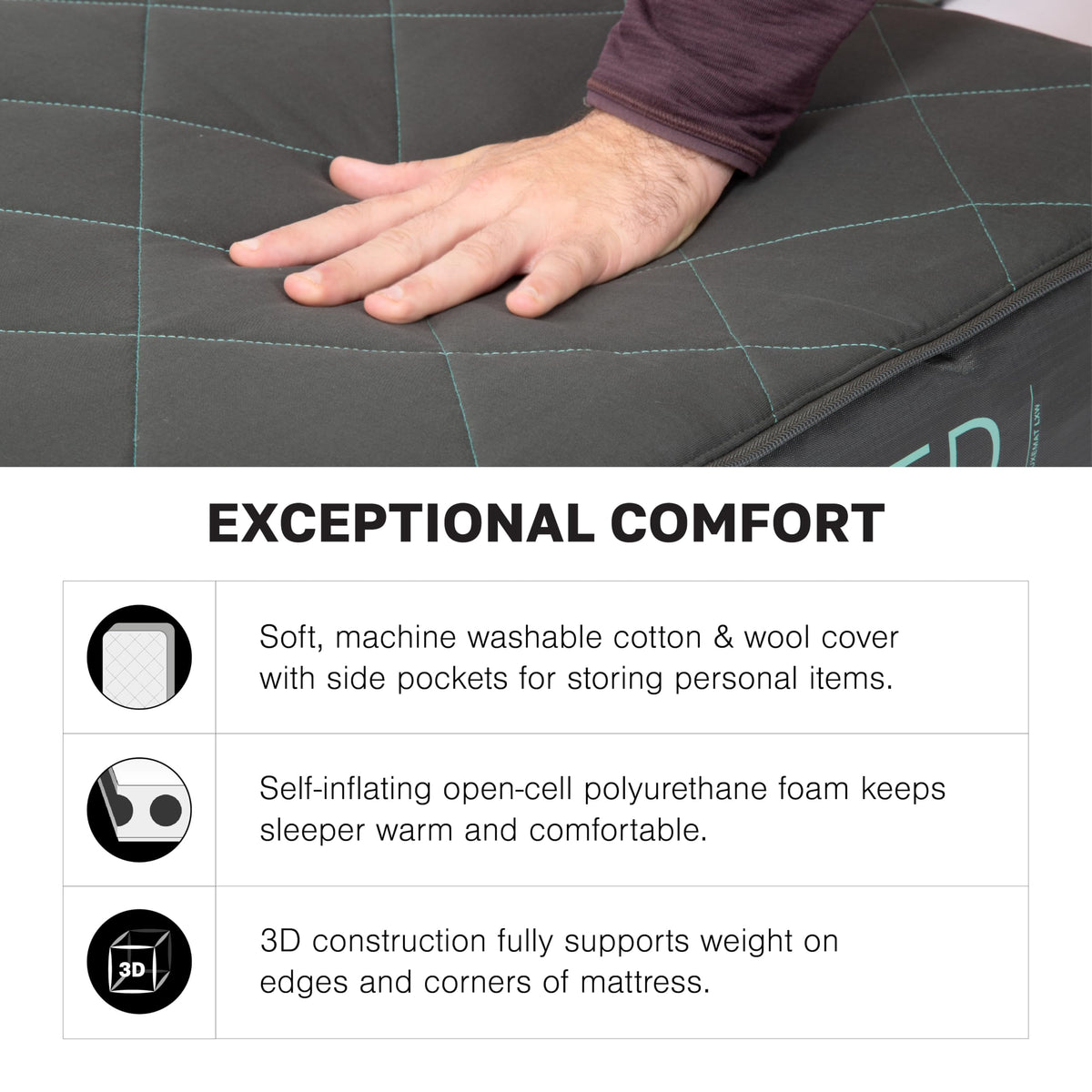Exped LuxeMat Self Inflating Luxury Sleeping Mat, 4” Foam Pad with Pump