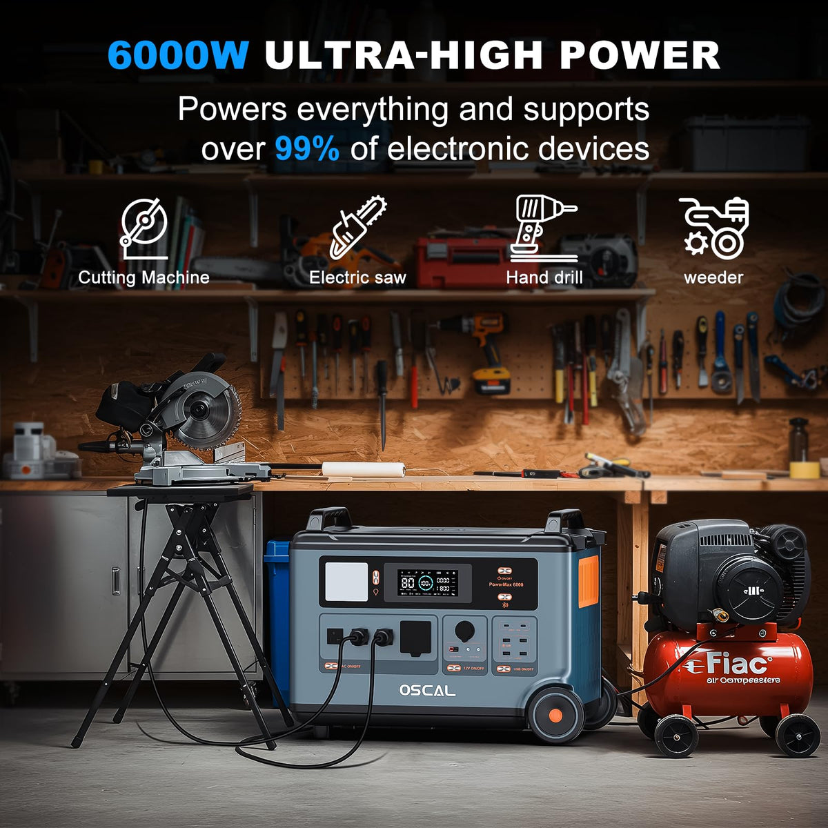 PowerMax 6000,6000W Solar Generator, Home 02