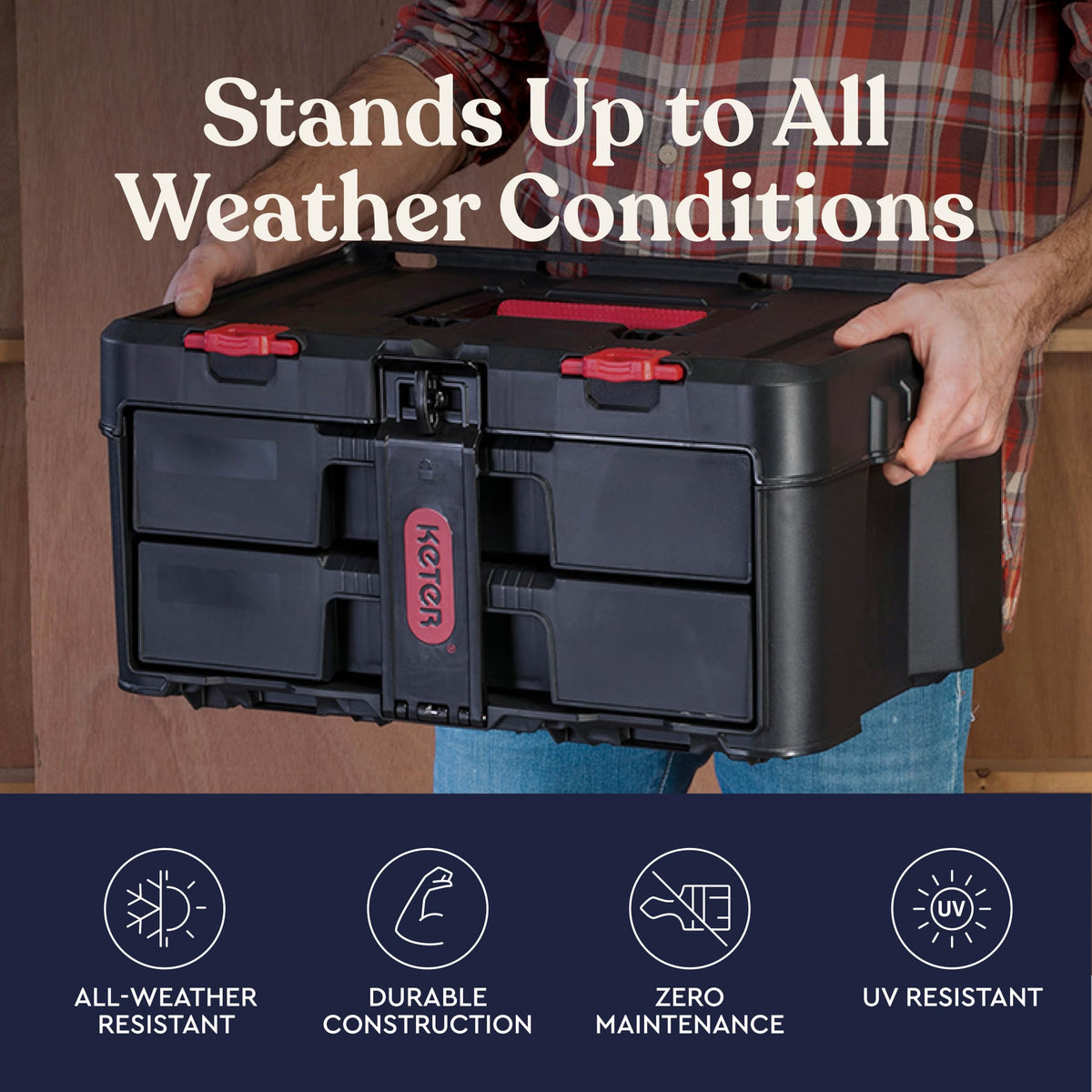 Keter Stack-n-Roll Modular Tools Organizer