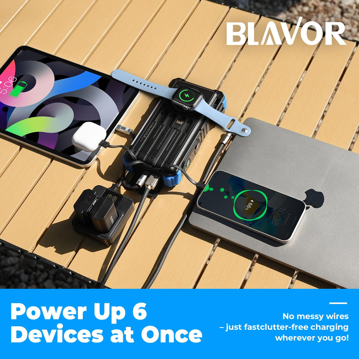 BLAVOR Solar Power Bank 20000mAh, Wireless Charger for Phones & Apple Watch