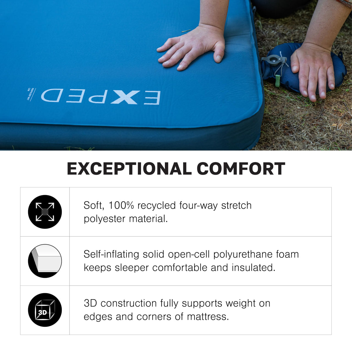 Exped DeepSleep Mat