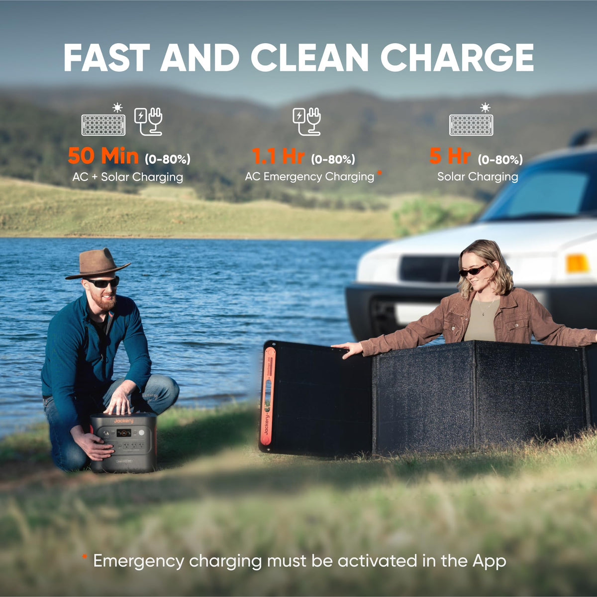 2042Wh LiFePO4 Portable Power Station